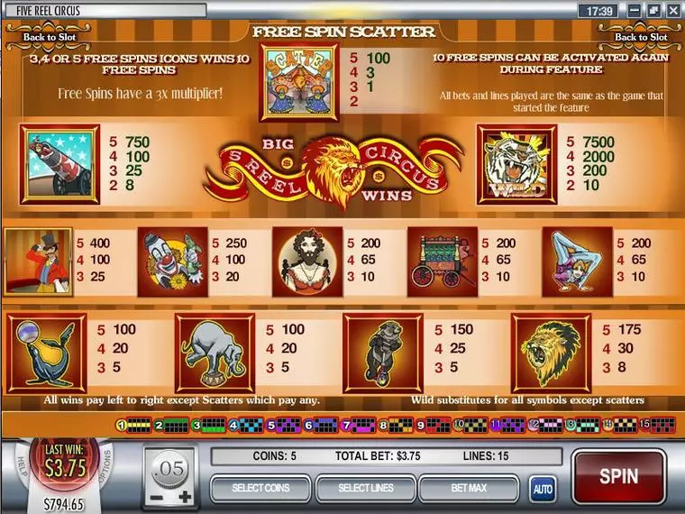  Info and Rules at 5 Reel Circus 5 Reel Mobile Real Slot created by Rival