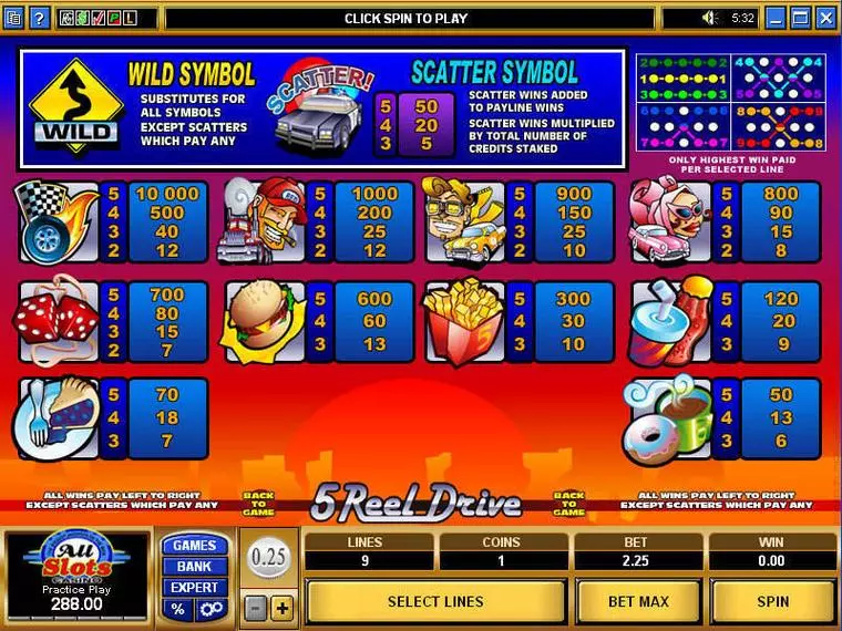  Info and Rules at 5 Reel Drive 5 Reel Mobile Real Slot created by Microgaming