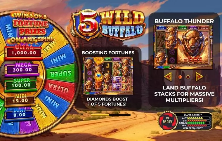  Introduction Screen at 5 Wild Buffalo 5 Reel Mobile Real Slot created by 4ThePlayer