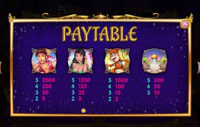  Paytable at 5 Wishes 5 Reel Mobile Real Slot created by RTG