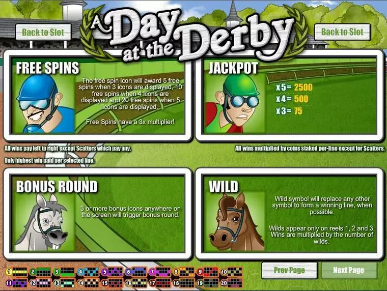  Info and Rules at A Day at the Derby 5 Reel Mobile Real Slot created by Rival