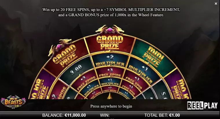  Wheel of prizes at Age of Beasts Infinity Reels 3 Reel Mobile Real Slot created by ReelPlay