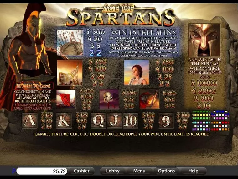  Info and Rules at Age of Spartans 5 Reel Mobile Real Slot created by Saucify