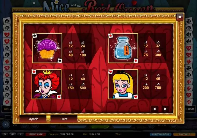  Paytable at Alice and the Red Queen 5 Reel Mobile Real Slot created by 1x2 Gaming