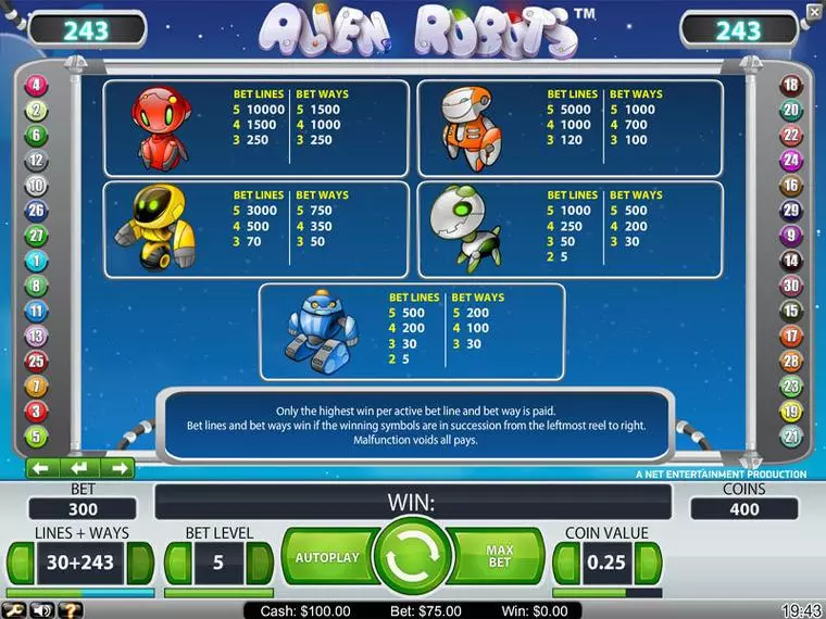  Info and Rules at Alien Robots 5 Reel Mobile Real Slot created by NetEnt