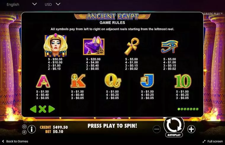  Paytable at Ancient Egypt 5 Reel Mobile Real Slot created by Pragmatic Play