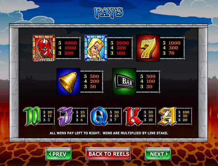  Info and Rules at Angel or Devil 5 Reel Mobile Real Slot created by Ash Gaming