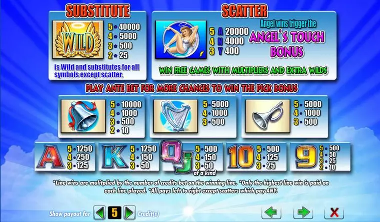  Info and Rules at Angel's Touch 5 Reel Mobile Real Slot created by Amaya