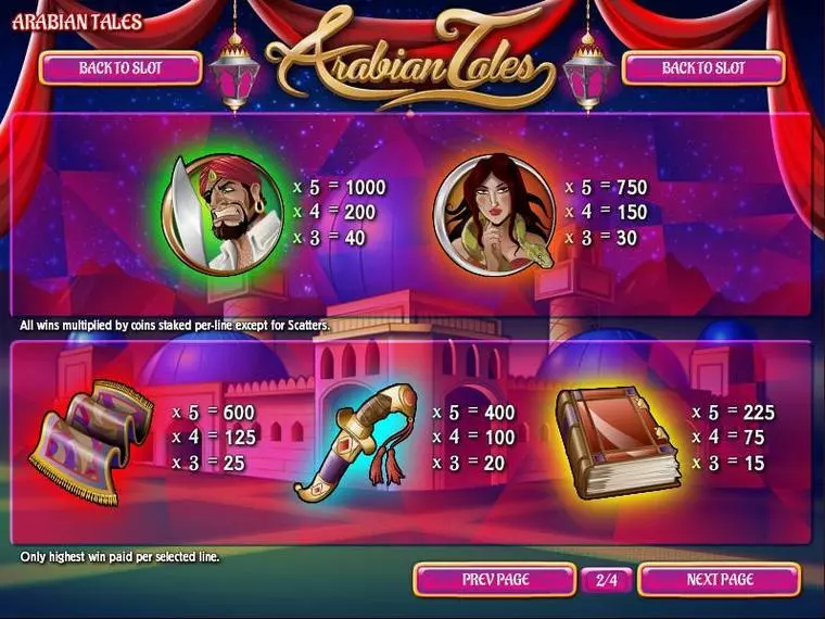  Info and Rules at Arabian Tales 5 Reel Mobile Real Slot created by Rival