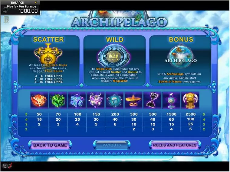  Info and Rules at Archipelago 5 Reel Mobile Real Slot created by GamesOS