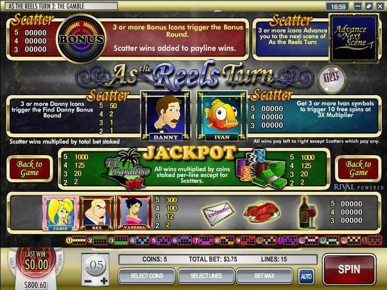  Info and Rules at As the Reels Turn 2 5 Reel Mobile Real Slot created by Rival