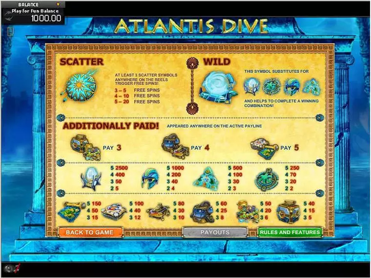  Info and Rules at Atlantis Dive 5 Reel Mobile Real Slot created by GamesOS