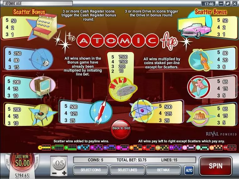  Info and Rules at Atomic Age 5 Reel Mobile Real Slot created by Rival