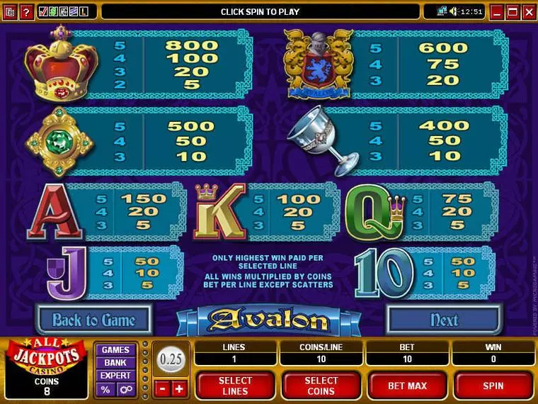  Info and Rules at Avalon 5 Reel Mobile Real Slot created by Microgaming