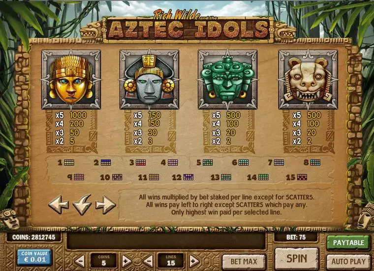  Info and Rules at Aztec Idols 5 Reel Mobile Real Slot created by Play'n GO