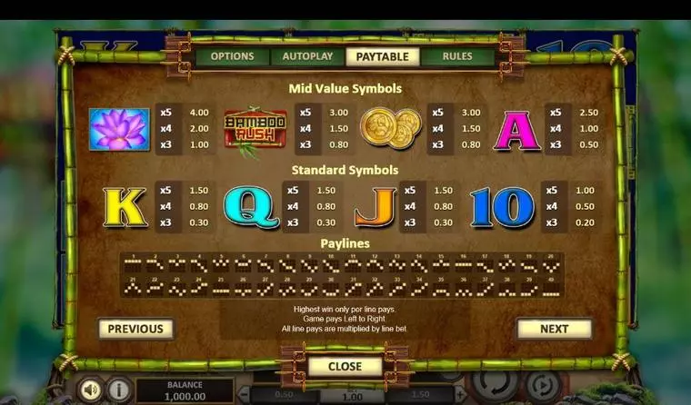  Paytable at Bamboo Rush  5 Reel Mobile Real Slot created by BetSoft