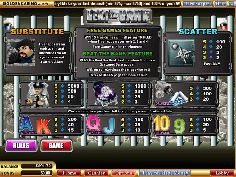  Info and Rules at Beat the Bank 5 Reel Mobile Real Slot created by WGS Technology