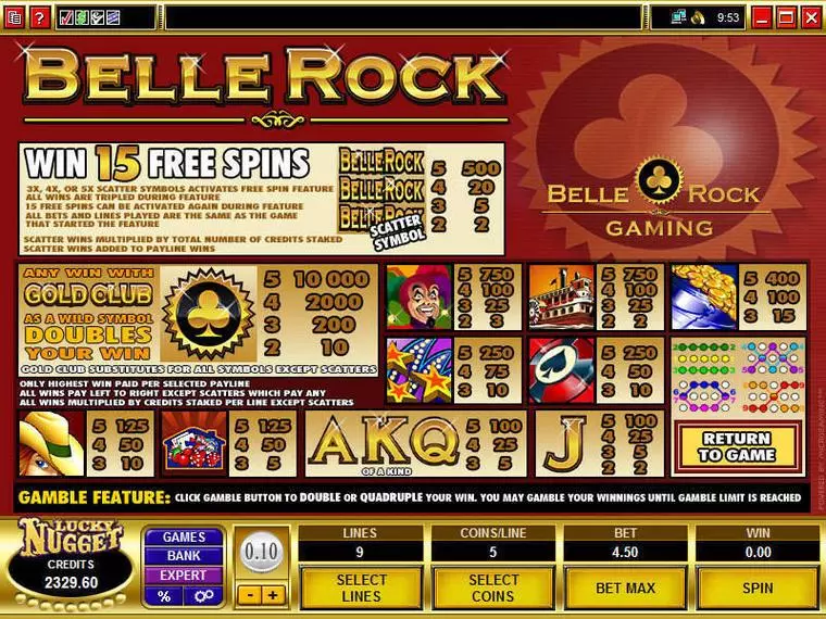  Info and Rules at Belle Rock 5 Reel Mobile Real Slot created by Microgaming