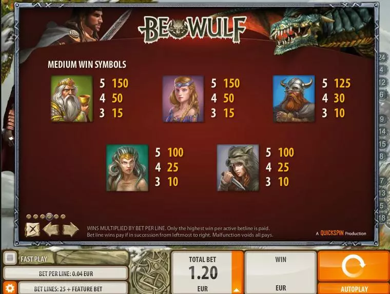 Info and Rules at Beowulf 5 Reel Mobile Real Slot created by Quickspin