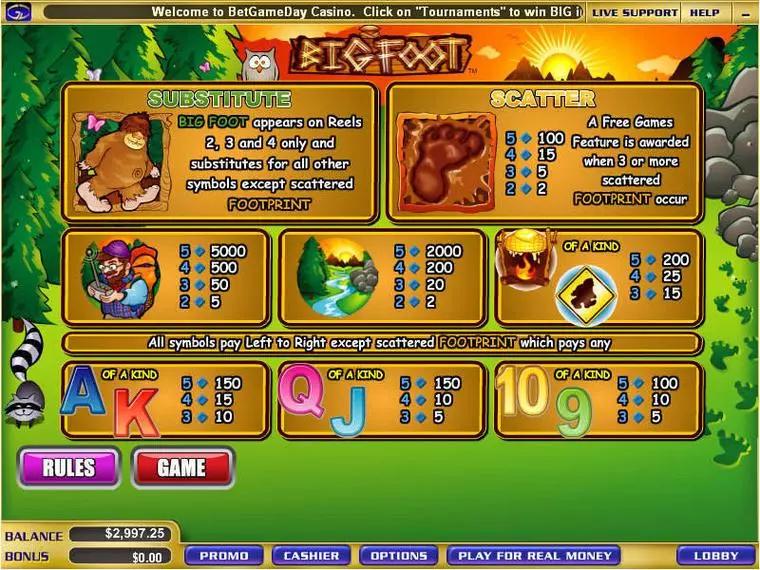  Info and Rules at Big Foot 5 Reel Mobile Real Slot created by WGS Technology