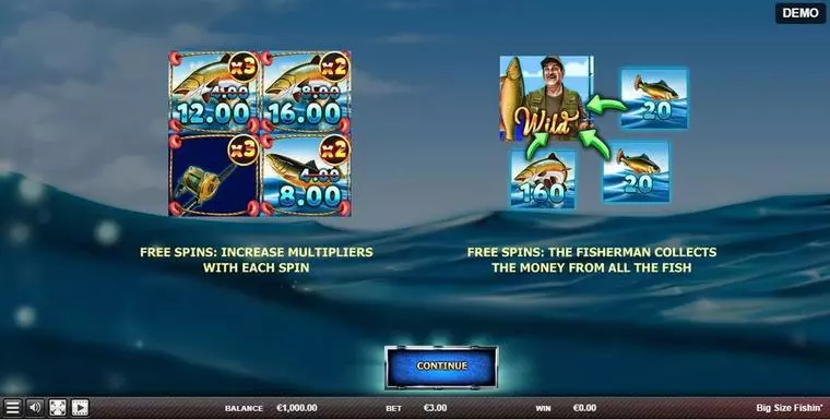  Info and Rules at Big Size Fishin' 5 Reel Mobile Real Slot created by Red Rake Gaming