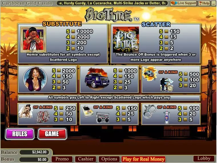  Info and Rules at Big Time 5 Reel Mobile Real Slot created by WGS Technology