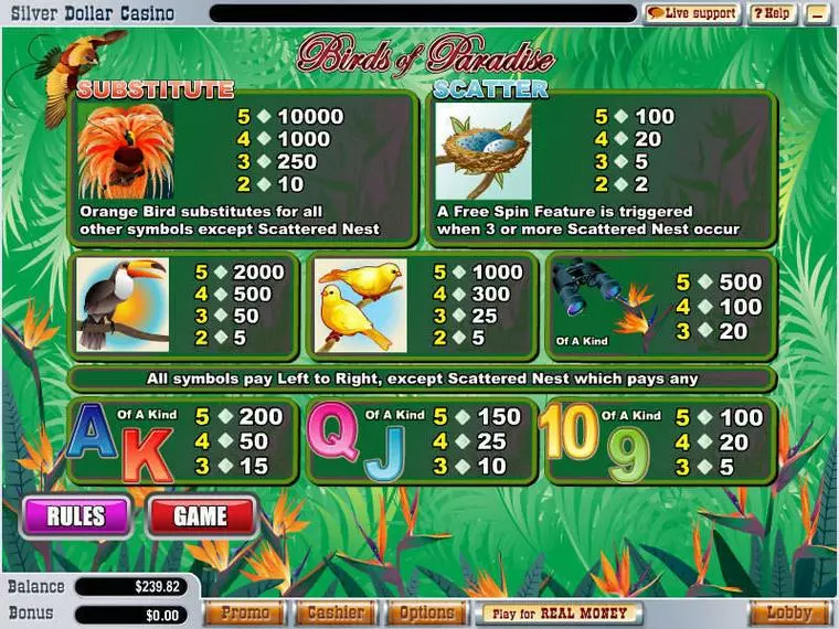  Info and Rules at Birds of Paradise 5 Reel Mobile Real Slot created by WGS Technology