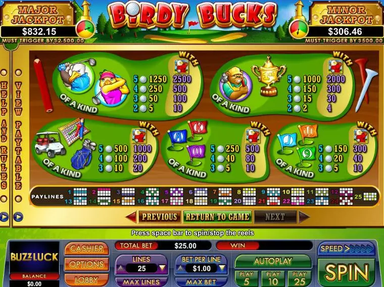  Info and Rules at Birdy Bucks 5 Reel Mobile Real Slot created by NuWorks