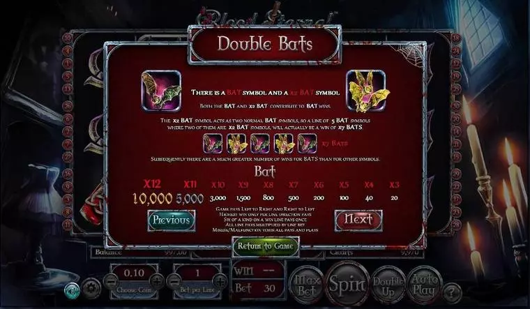  Bonus 2 at Blood Eternal 5 Reel Mobile Real Slot created by BetSoft