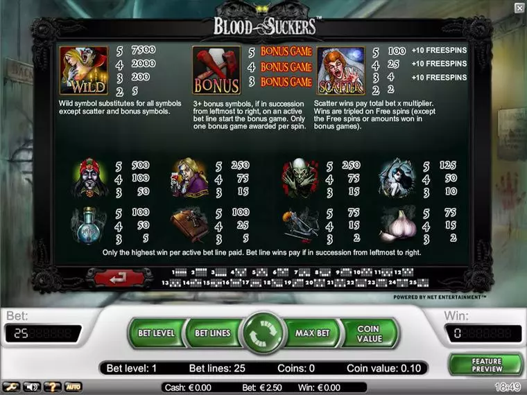 Info and Rules at Blood Suckers 5 Reel Mobile Real Slot created by NetEnt