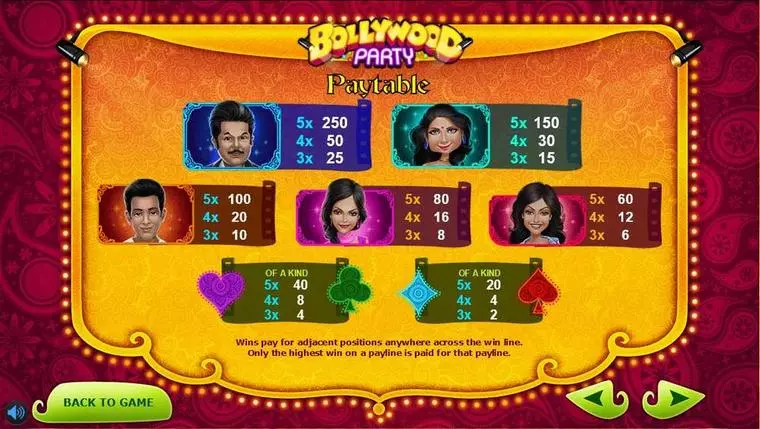  Info and Rules at Bollywood Party 5 Reel Mobile Real Slot created by Sigma Gaming
