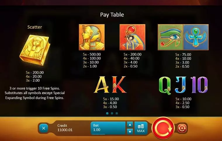  Paytable at Book of Gold: Classic 5 Reel Mobile Real Slot created by Playson