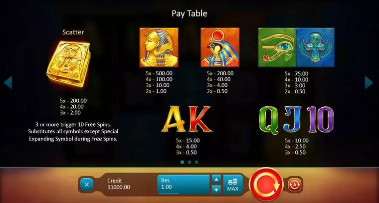  Paytable at Book of Gold: Symbol Choice 5 Reel Mobile Real Slot created by Playson