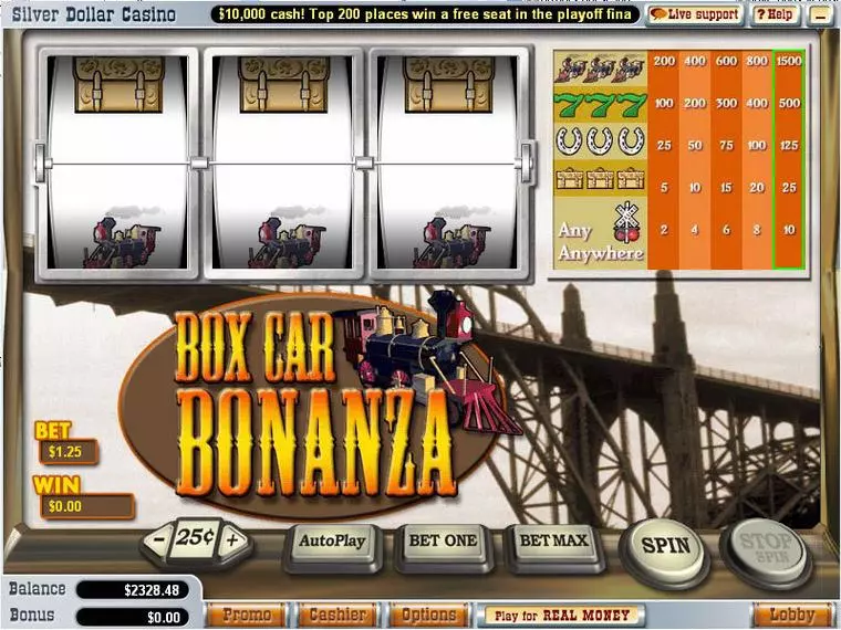  Main Screen Reels at Box Car Bonanza 3 Reel Mobile Real Slot created by Vegas Technology