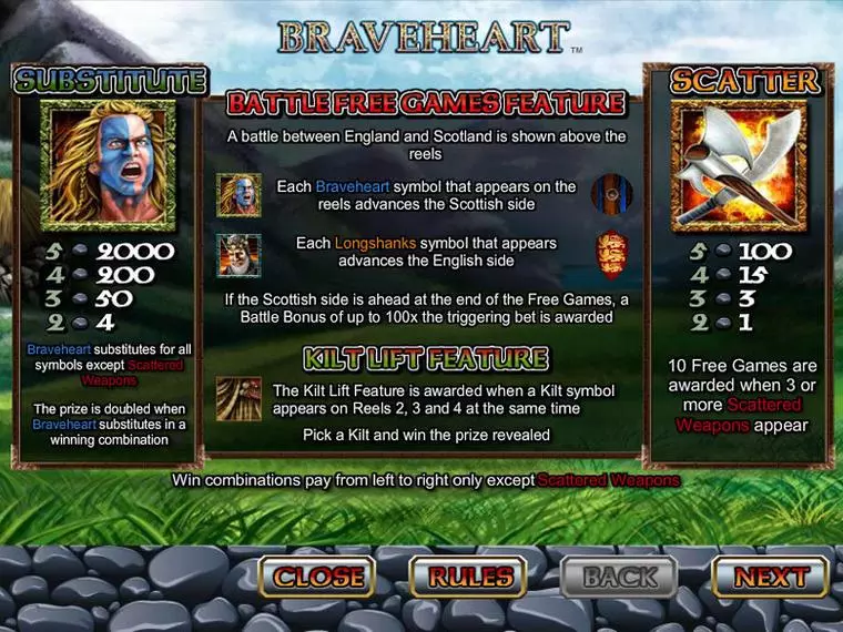  Info and Rules at Braveheart 5 Reel Mobile Real Slot created by CryptoLogic