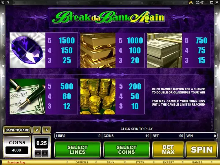  Info and Rules at Break da Bank Again 5 Reel Mobile Real Slot created by Microgaming