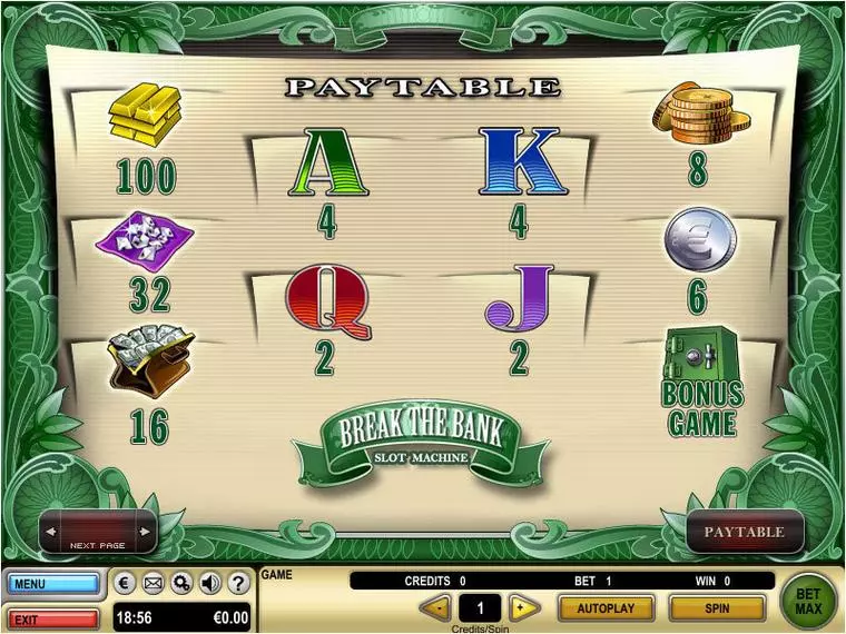  Info and Rules at Break the Bank 3 Reel Mobile Real Slot created by GTECH