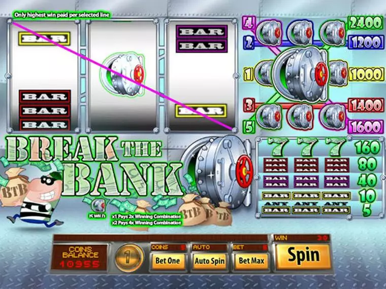  Main Screen Reels at Break The Bank 3 Reel Mobile Real Slot created by Saucify