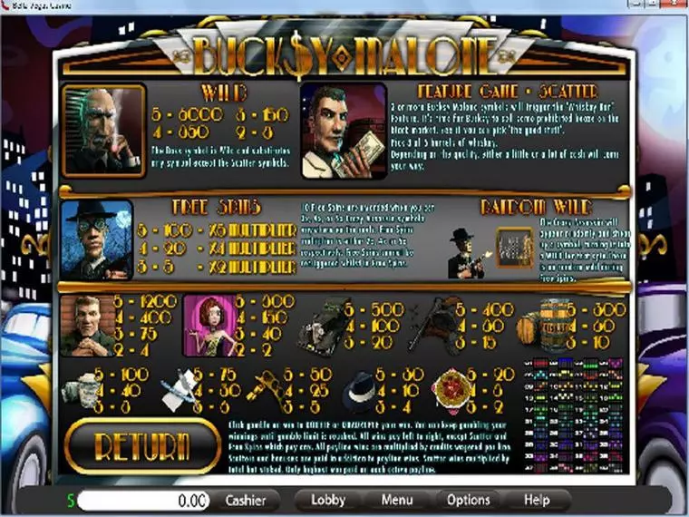  Info and Rules at Bucksy Malone 5 Reel Mobile Real Slot created by Saucify