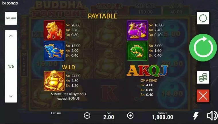  Paytable at Buddha Fortune 5 Reel Mobile Real Slot created by Booongo