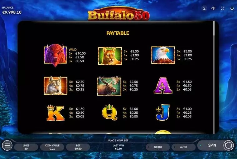  Paytable at Buffalo 50 5 Reel Mobile Real Slot created by Endorphina