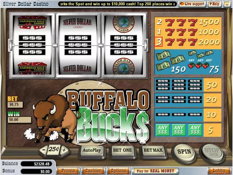  Main Screen Reels at Buffalo Bucks 3 Reel Mobile Real Slot created by Vegas Technology