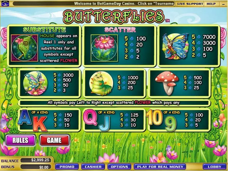  Info and Rules at Butterflies 5 Reel Mobile Real Slot created by WGS Technology