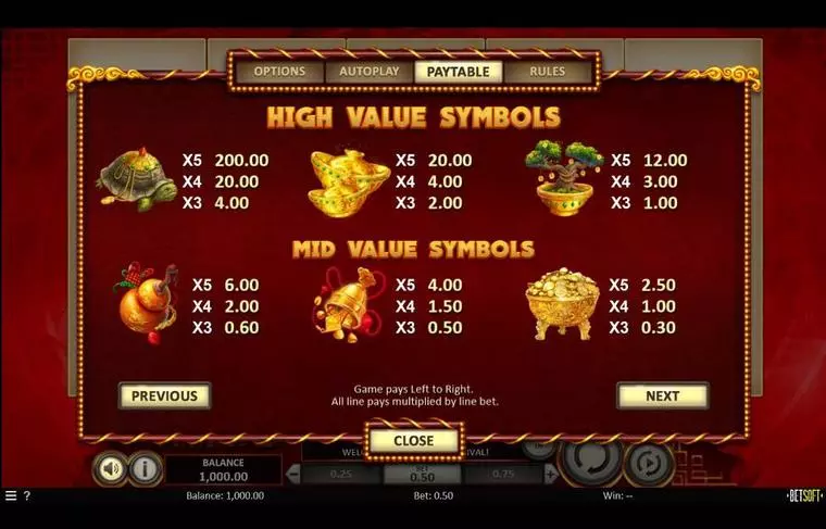  Paytable at Caishen's Arrival  5 Reel Mobile Real Slot created by BetSoft