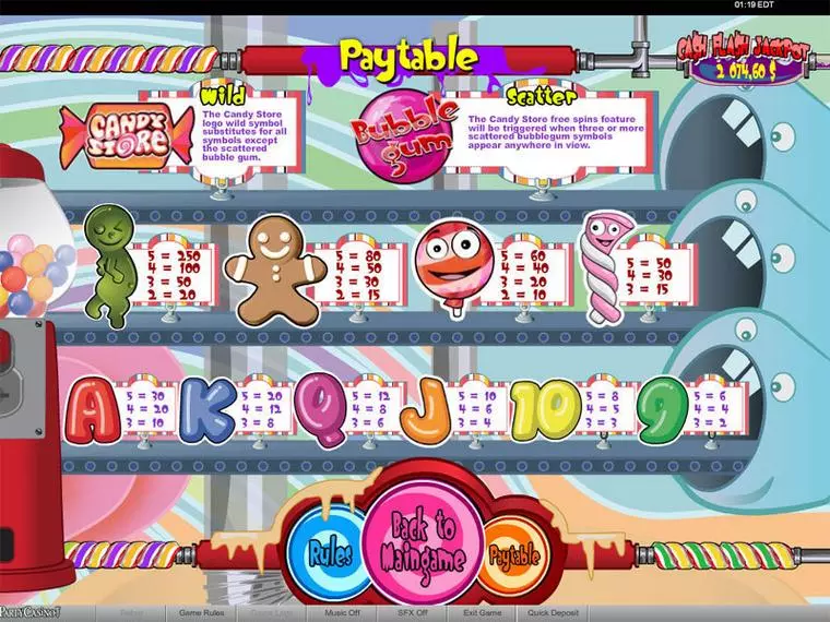  Info and Rules at Candy Store 5 Reel Mobile Real Slot created by bwin.party