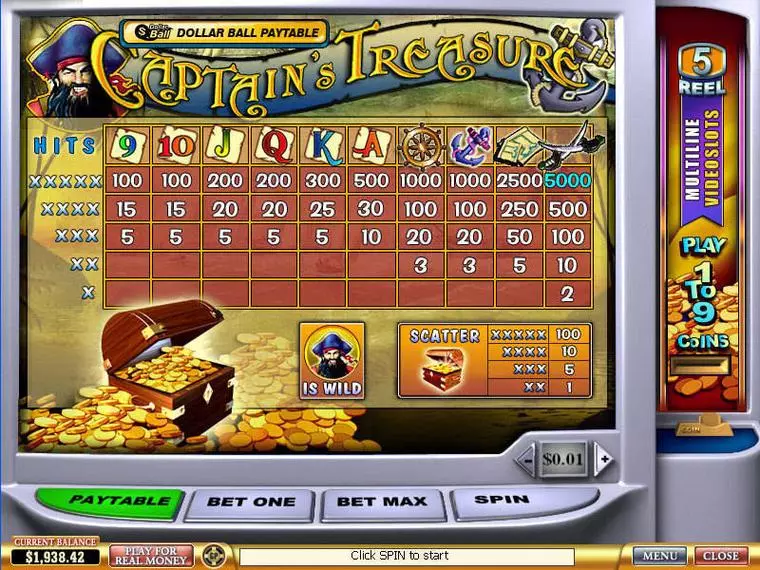  Info and Rules at Captain's Treasure 5 Reel Mobile Real Slot created by PlayTech
