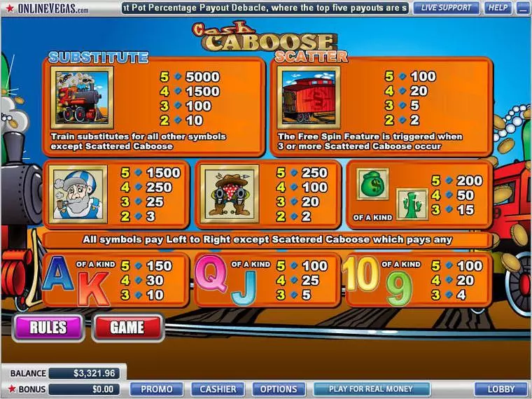  Info and Rules at Cash Caboose 5 Reel Mobile Real Slot created by WGS Technology