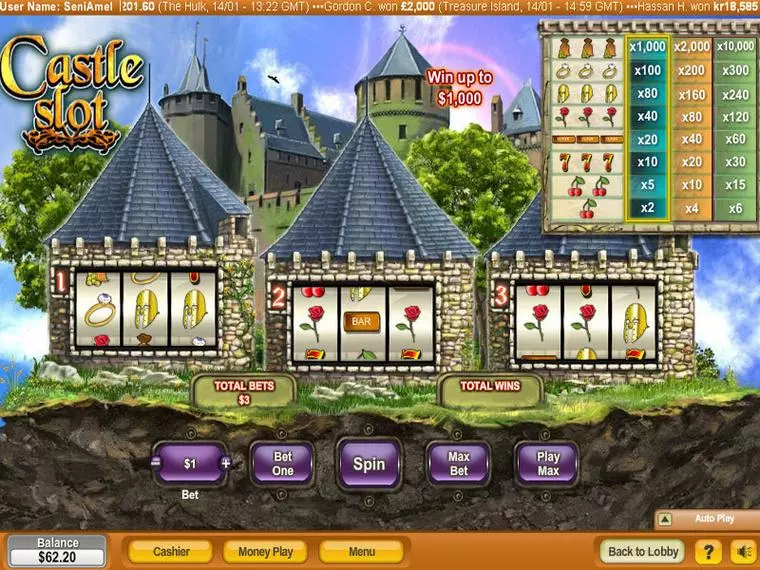  Main Screen Reels at Castle 3 Reel Mobile Real Slot created by NeoGames