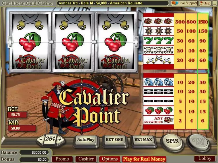  Main Screen Reels at Cavalier Point 3 Reel Mobile Real Slot created by Vegas Technology