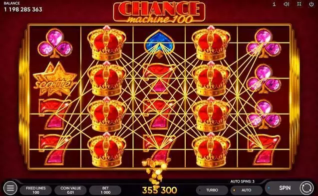  Main Screen Reels at Chance Machine 100 5 Reel Mobile Real Slot created by Endorphina